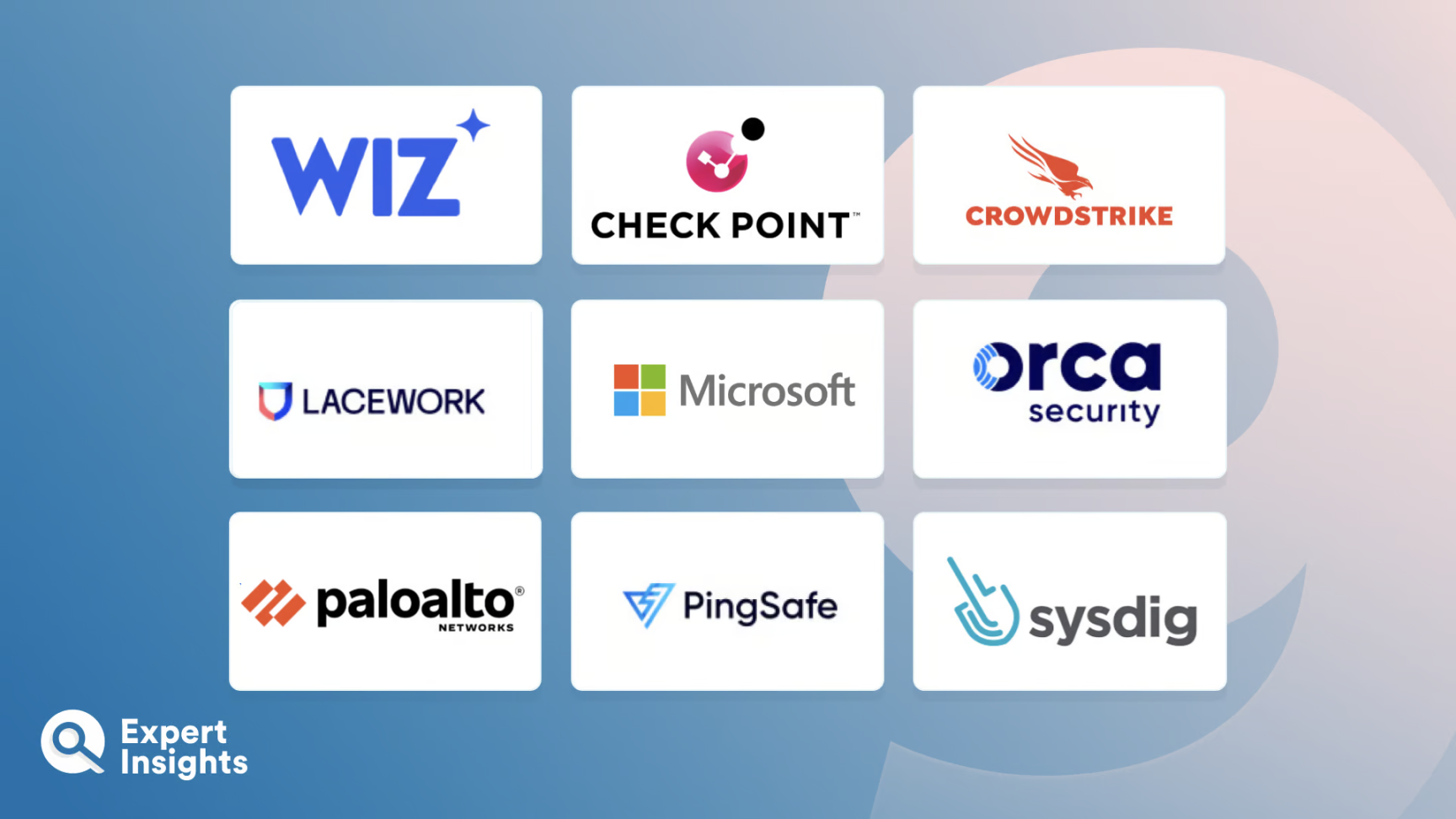 The Top Cloud-Native Application Protection Platforms (CNAPPs The Top Cloud-Native Application Protection Platforms (CNAPPs