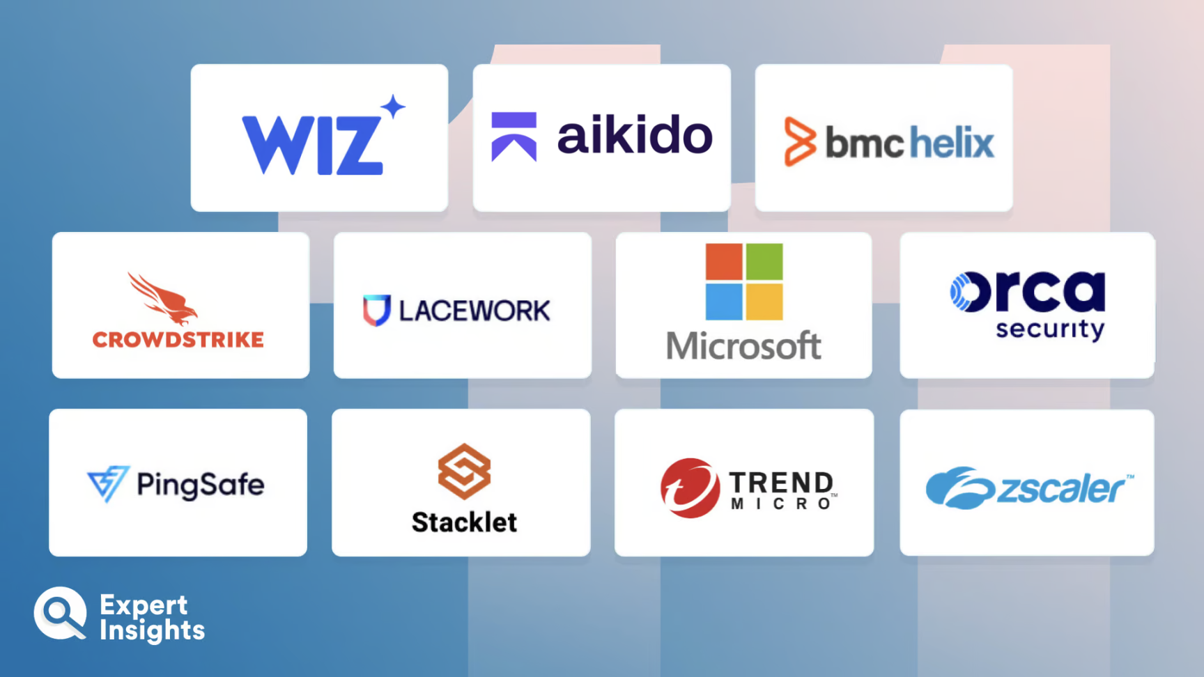 The Top Cloud Security Posture Management (CSPM) Solutions The Top Cloud Security Posture Management (CSPM) Solutions