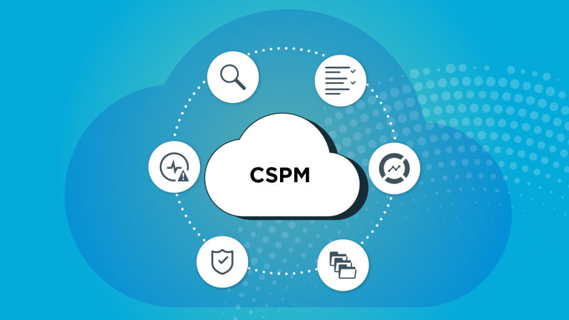 What is CSPM (Cloud Security Posture Management)? What is CSPM (Cloud Security Posture Management)?